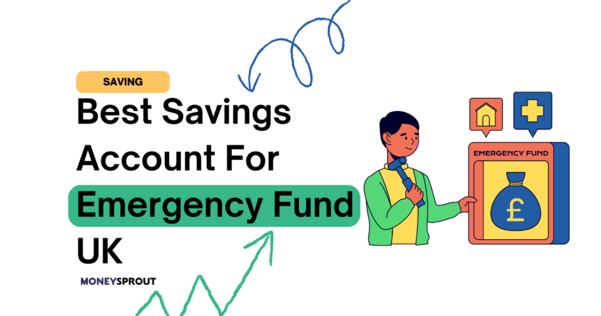 Best Savings Accounts For Emergency Funds