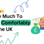 How Much To Live Comfortably in The UK