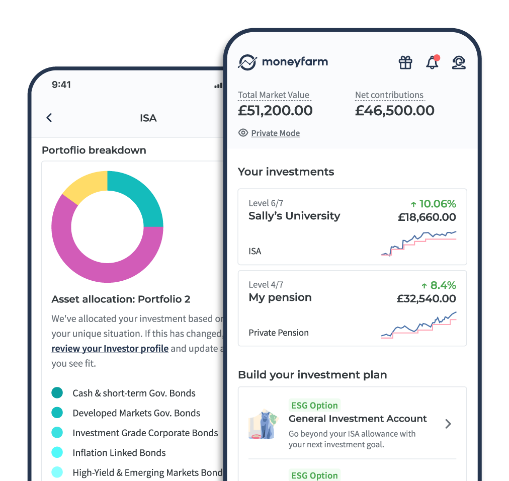 Moneyfarm interface