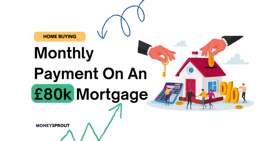 Monthly Payment on An £80k Mortgage