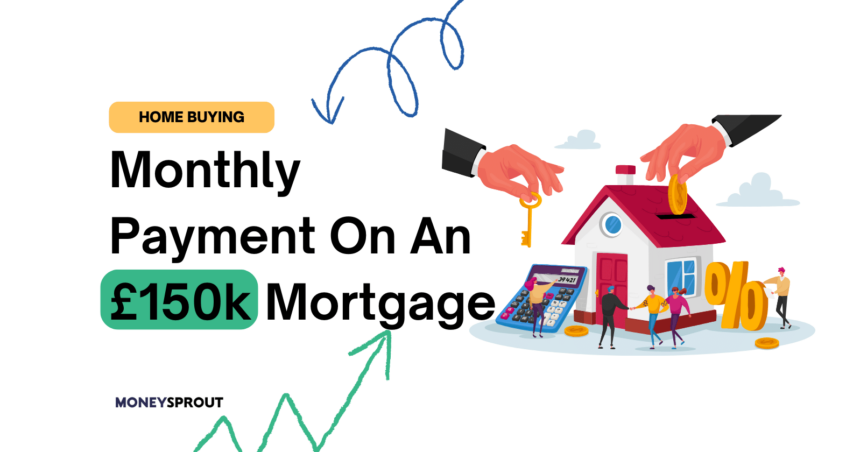 Monthly Repayment On A £150k Mortgage