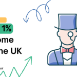 Top 1% Income In The UK