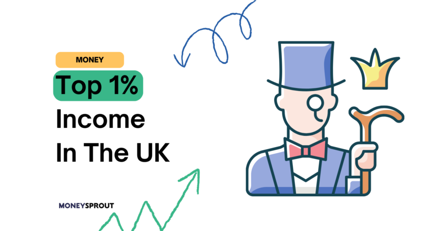 Top 1% Income In The UK