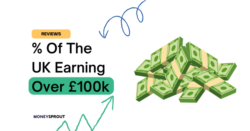 What Percentage Of The UK Earn Over £100k