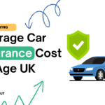 Average Car Insurance Cost By Age UK