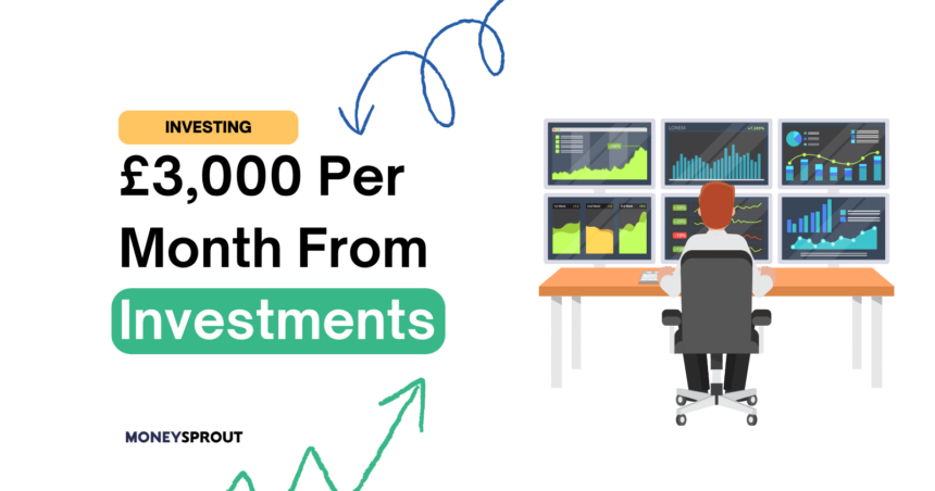 How Much Do I Need To Invest To Earn £3,000 Per Month