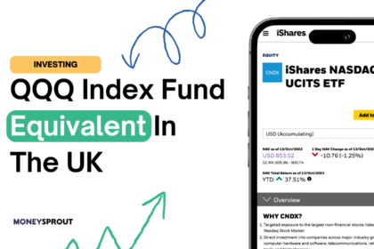 QQQ Index Fund Equivalent In The UK