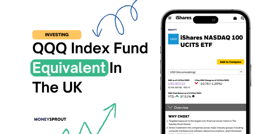 QQQ Index Fund Equivalent In The UK