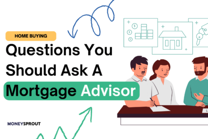 Questions You Should Ask A Mortgage Advisor