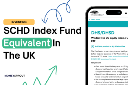 SCHD Index Fund Equivalent