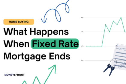 What Happens When Fixed Rate Mortgage Ends