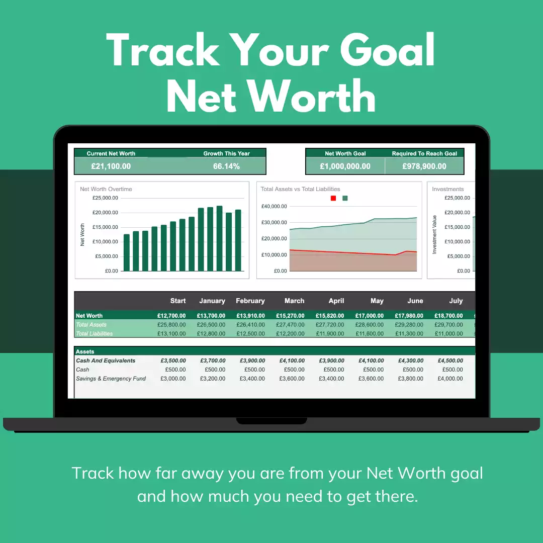 Net Worth Tracking Sheet For Google Sheets