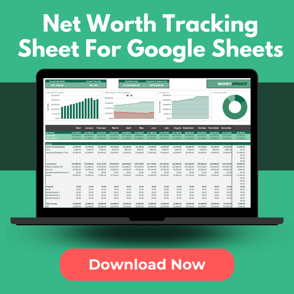 Net Worth tracker google sheets