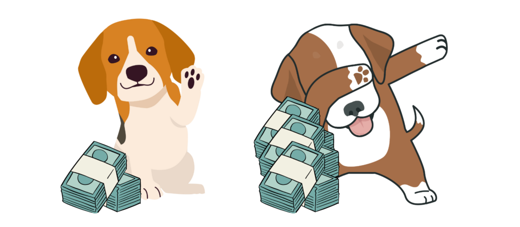 Price of small and large dogs
