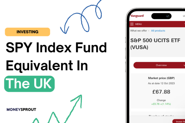 SPY Index Fund Equivalent