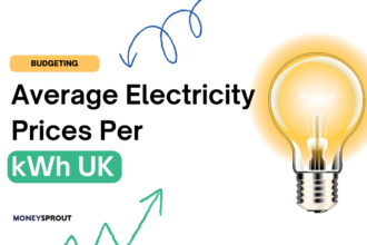 Average Electricity Prices Per kWh In The UK
