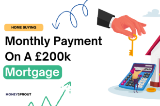 Monthly Payment On A £200k Mortgage