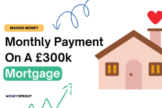 Monthly Payment On A £300k Mortgage - Monthly