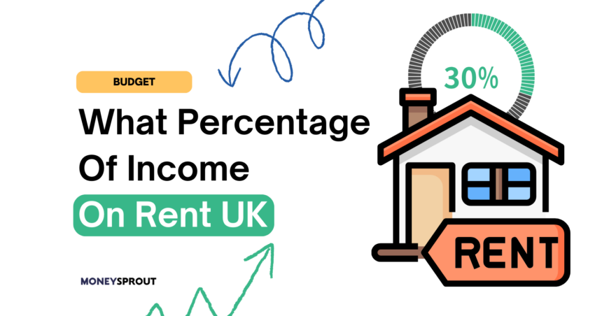 What Percentage Of Income Of Rent UK